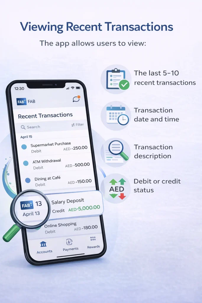Infographic-displaying-FAB-app-features-for-viewing-recent-transactions-including-date-time-description-and-debit-credit-status.